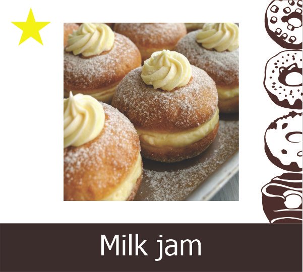 Milk Jam